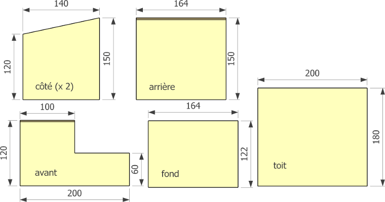 d�coupe de nichoir pour la bergeronnette grise