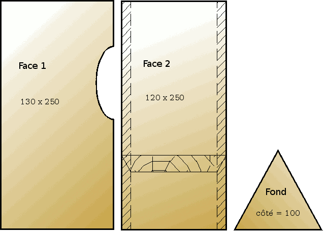 découpe d'un nichoir pour grimpereau