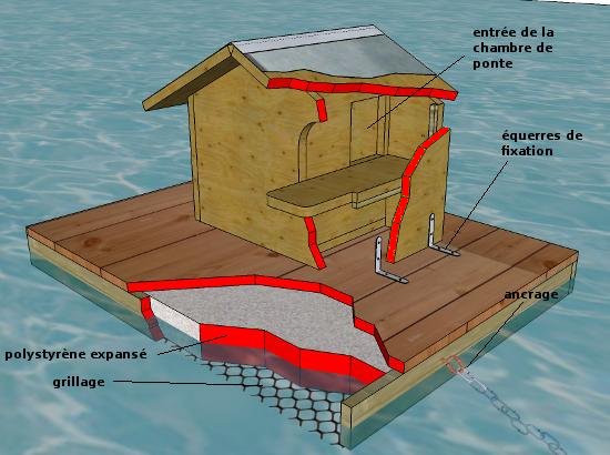 éclaté du nichoir flottant
