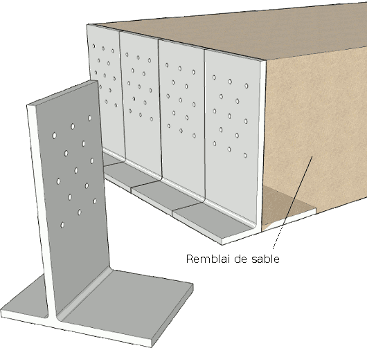 paroi en bois pour hirondelles de rivage