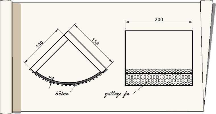 plan de nichoir pour cincle