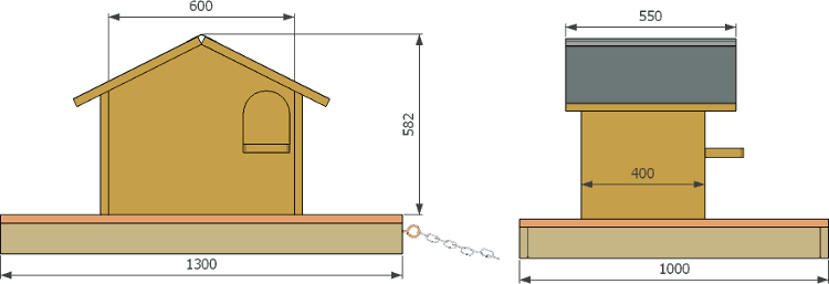 plan de nichoir flottant